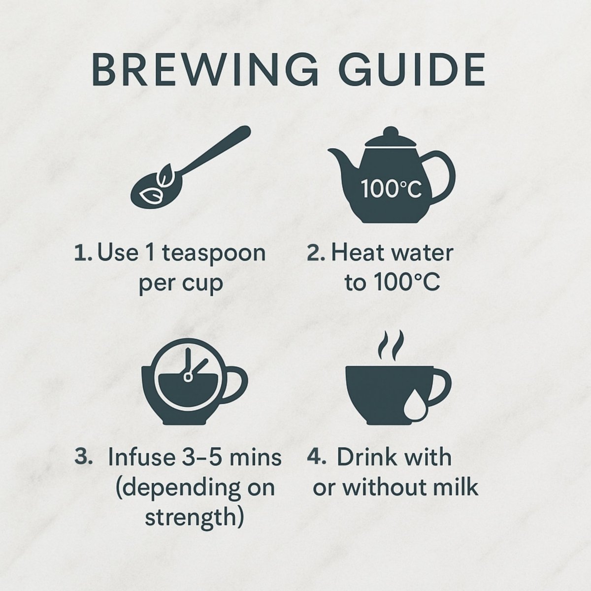 English Breakfast - Loose Leaf-4