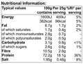 Superfoods Protein plus Beauty Collagen