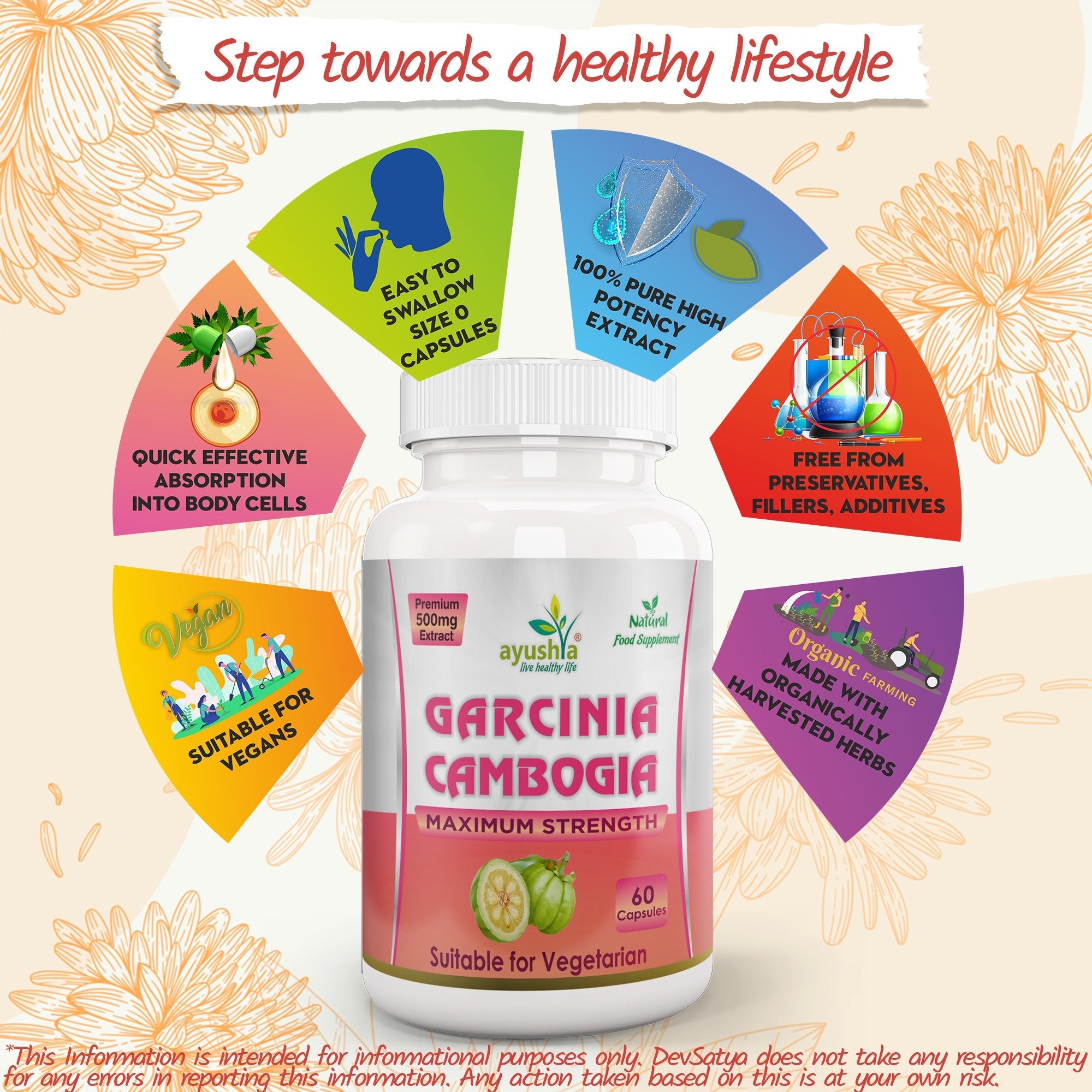 Ayushya Garcinia Cambogia Capsules (Malabar Tamarind) Healthy Weight Support - Vegan, Gluten Free, Non-GMO, 60 Capsules-4