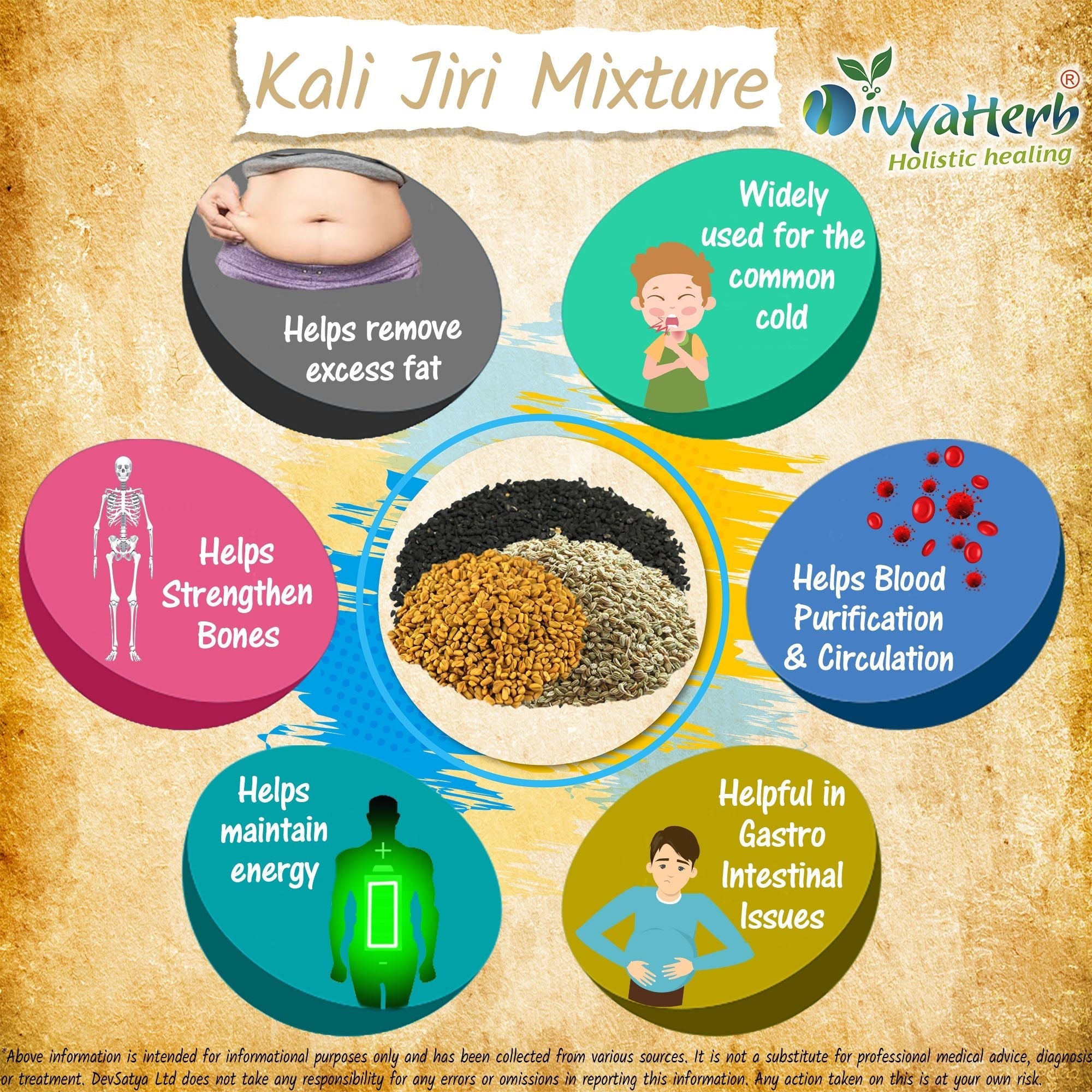 DivyaHerb Kali Jiri Mixture Powder 100 gram - Daily Wellness Support-3